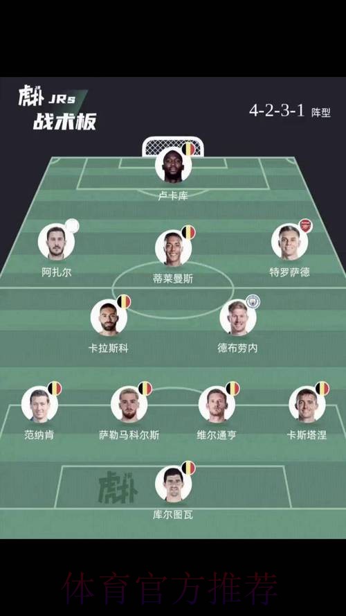 最新世界杯比利时哈兰德阵容解析深度解读 最新世界杯比利时哈兰德阵容解析深度解读