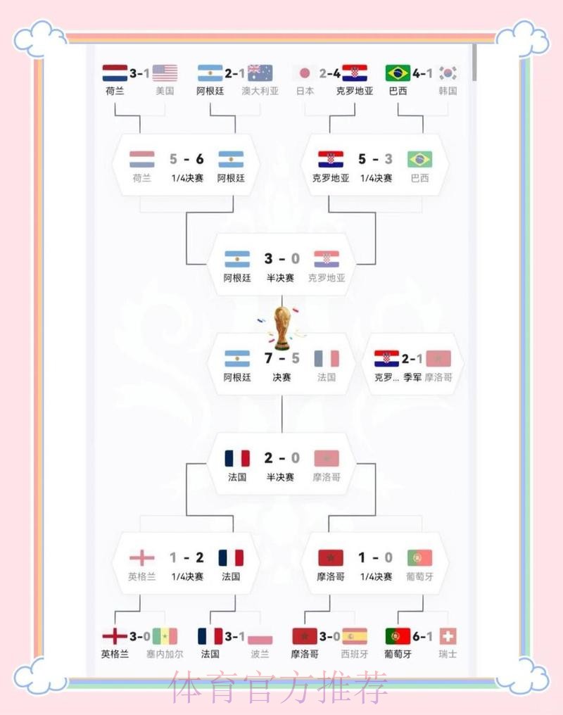 最新世界杯比利时格列兹曼阵容解析深度解读