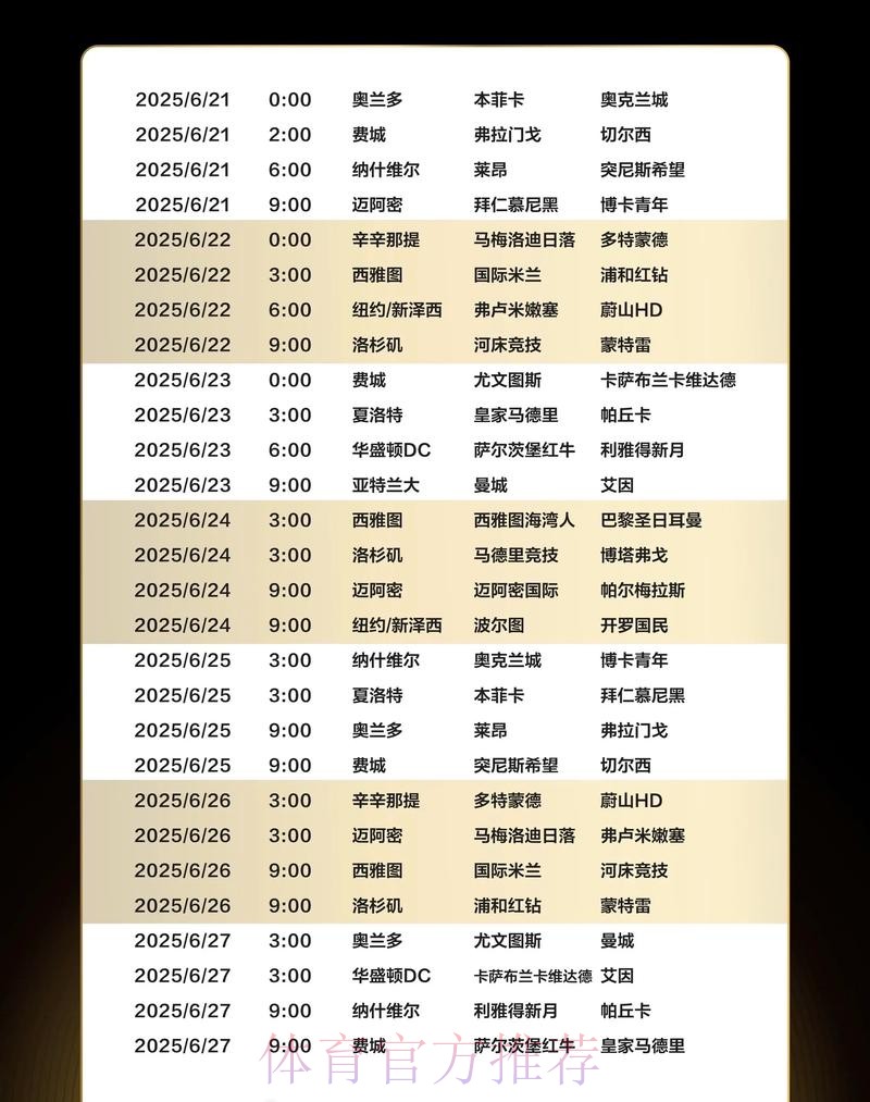 世界杯荷兰贝林厄姆赛程分析完整指南