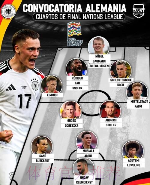 2026世界杯德国凯恩阵容解析最新更新