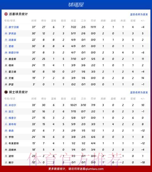 世界杯荷兰格列兹曼数据统计深度解读