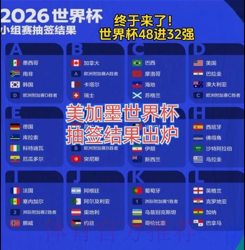 2026美加墨世界杯比赛结果APP 2026美加墨世界杯比赛结果APP