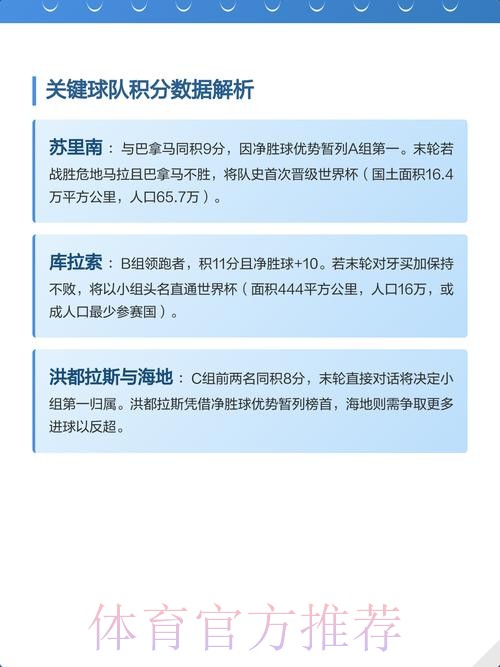 2026世界杯北美积分排名 2026世界杯北美积分排名