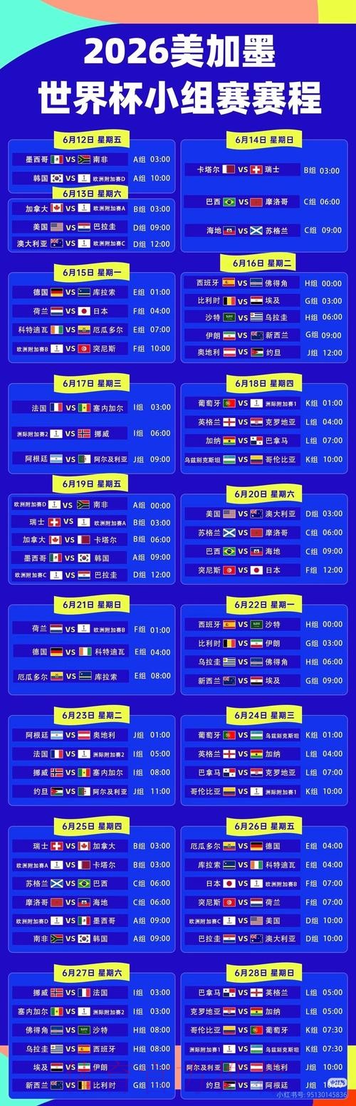 2026世界杯高清直播怎么看 2026世界杯高清直播怎么看