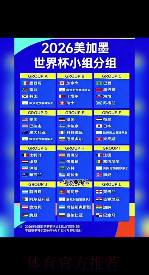 2026世界杯胜负预测方法