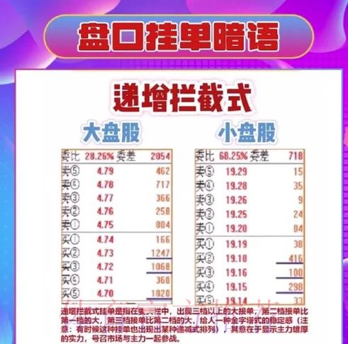 世界杯盘口安全最佳选择攻略 世界杯盘口安全最佳选择攻略
