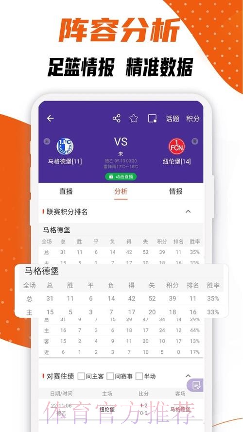 免费下载官方世界杯比分APP,实时更新 免费下载官方世界杯比分APP,实时更新